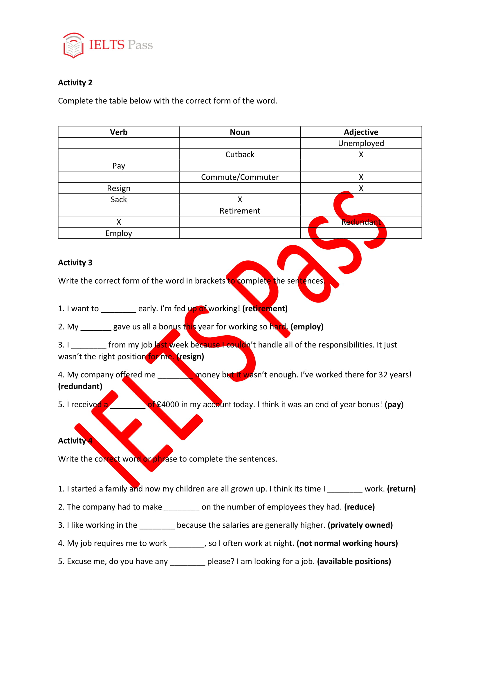 IELTS Speaking And Writing Model Answers And Vocabulary IELTS Speaking And Writing Model Answers And Vocabulary